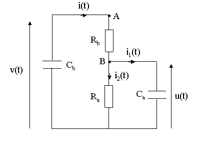 Circuit RC - deux condensateurs, deux rsistances.