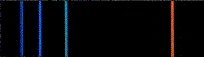 Spectre de l\'atome d\'hydrogne et les photons
