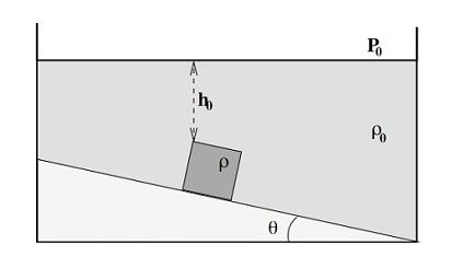 Hydrostatique