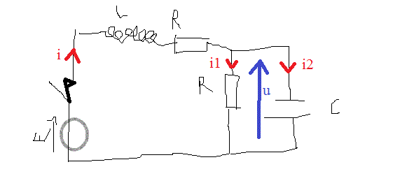 quation diffrentielle