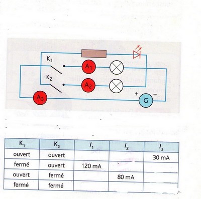 Calcul Intensit Electrique