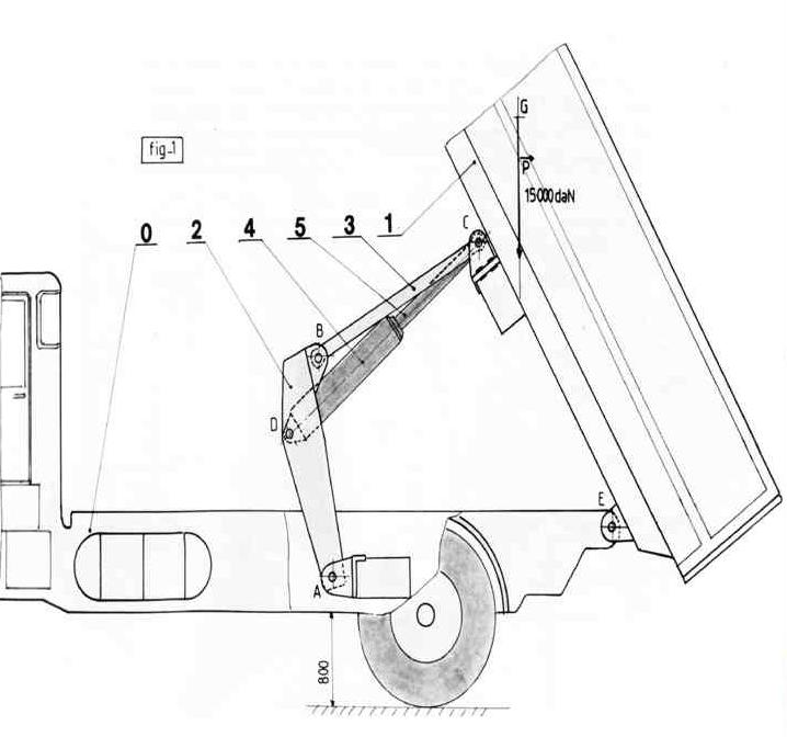 Statique d\'un triangle de levage