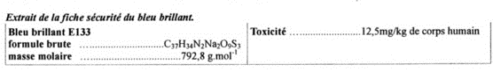 problme chimie : spectrophotomtrie 