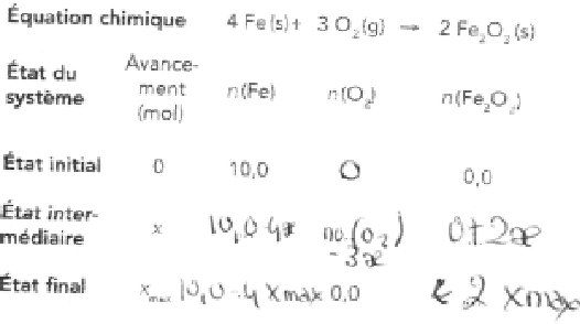activit1