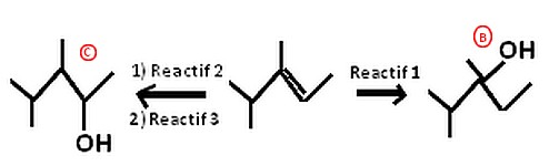 Chimie organique - les alcenes 