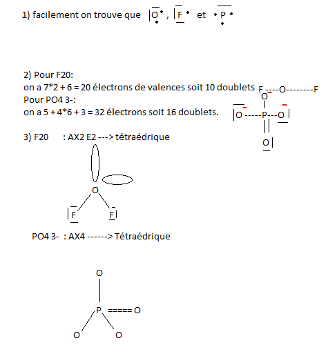  la gomtrie des molcules et les angles