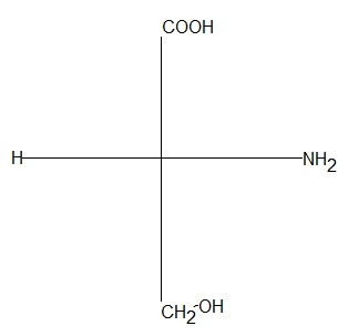 Formules chimiques numriques