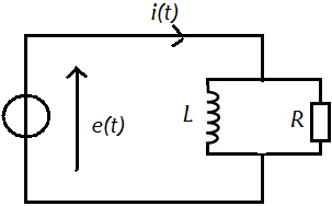 Eq diff en rgime sinusdal forc