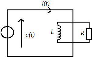 Eq diff en rgime sinusdal forc