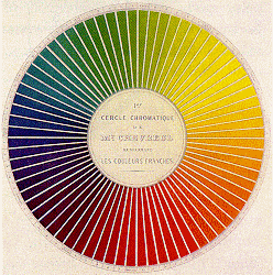 -Cercle Chromatique.