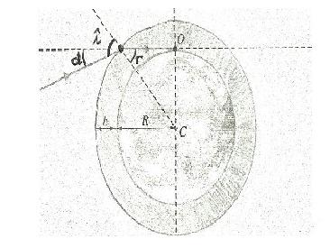 Indice de rfraction de l\'atmosphre 