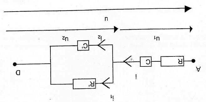 Courant sinusoidal