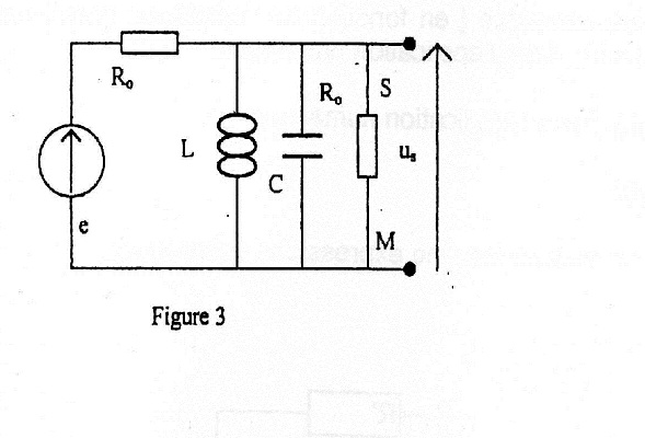 rsonance d\'un circuit