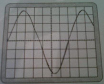 Dm oscillogramme