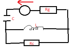 rgime sinusoidale forc