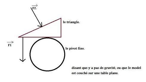 voici le dessin