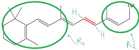 La vitamine A et la DMLA