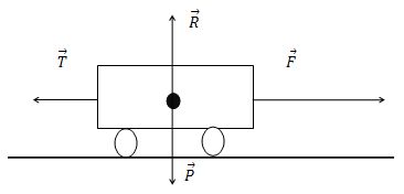  Force Calcul de distance et dure