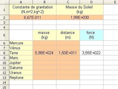 Gravitation universelle, tableau  faire sur Excel, je gal