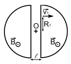 Cyclotron