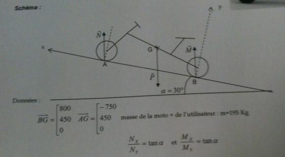 torseurs 