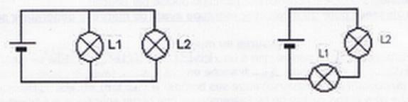 Loi d\'ohm 3me