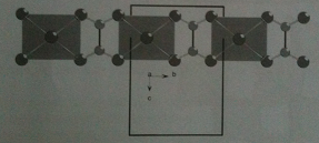 Cristallochimie 