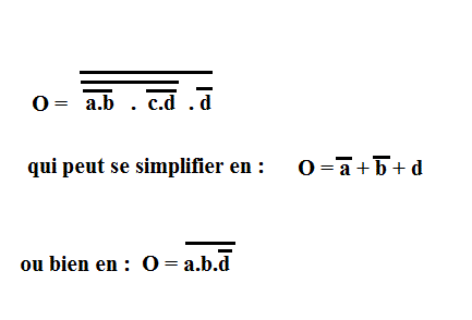 Algbre de Boole