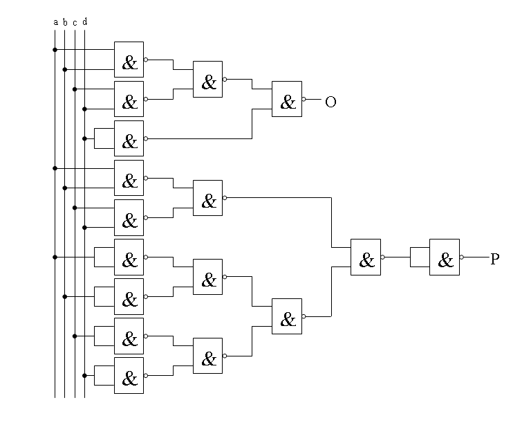 Algbre de Boole