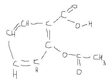 Quantit de matire