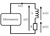 Charge inductive + RL serie