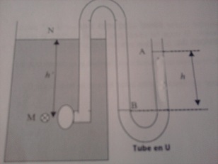 valeur de pression 