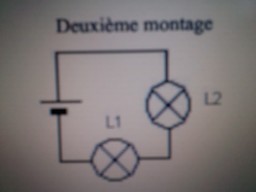 Loi d\'ohm 3me