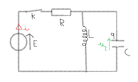 Circuit RLC: et si la charge initiale est nul