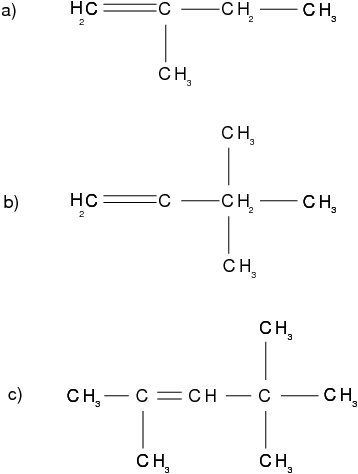 Formules semi-dveloppes