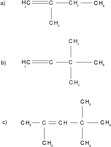 Formules semi-dveloppes