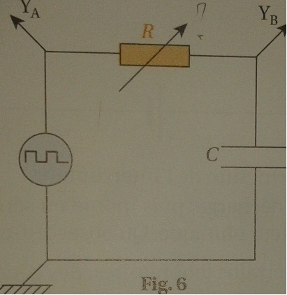 gnrateur tension crneaux