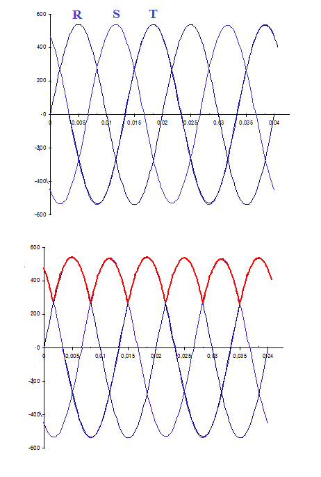 lectronique de puissance