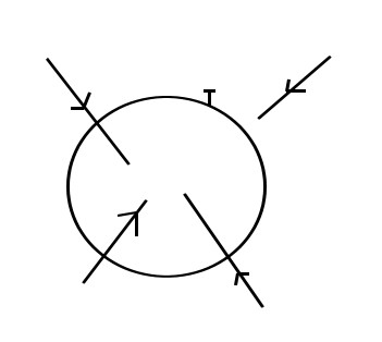 point d\'quigravit