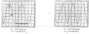 electricite suite