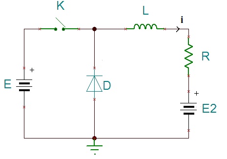 regime Transitoire RL et diode