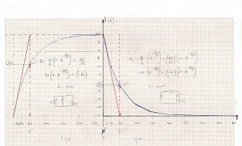 regime Transitoire RL et diode