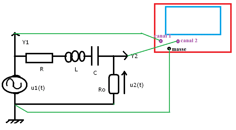 Oscillations lectriques