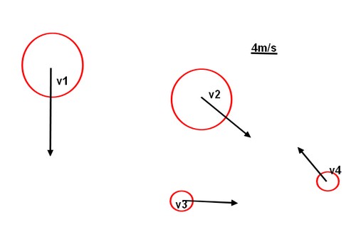 vecteurs 