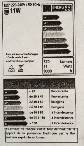 la lumire sur les ampoules 