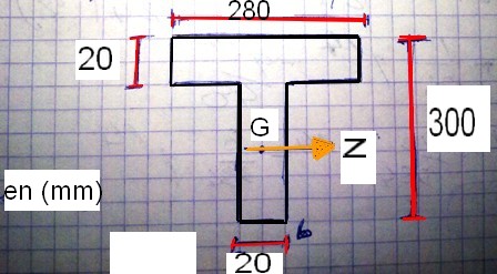 Calcul de moment quadratique d\'une section 
