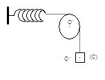 Pendule lastique avec poulie