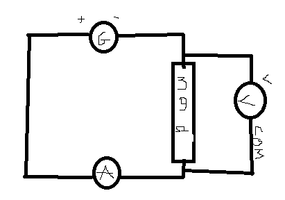 Loi d\'Ohm 