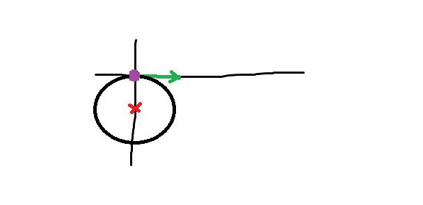 Electrostatique/Magntisme (mdecine)