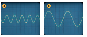 Exercise Oscillogrames